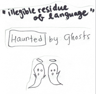 Illegible Residue of Language